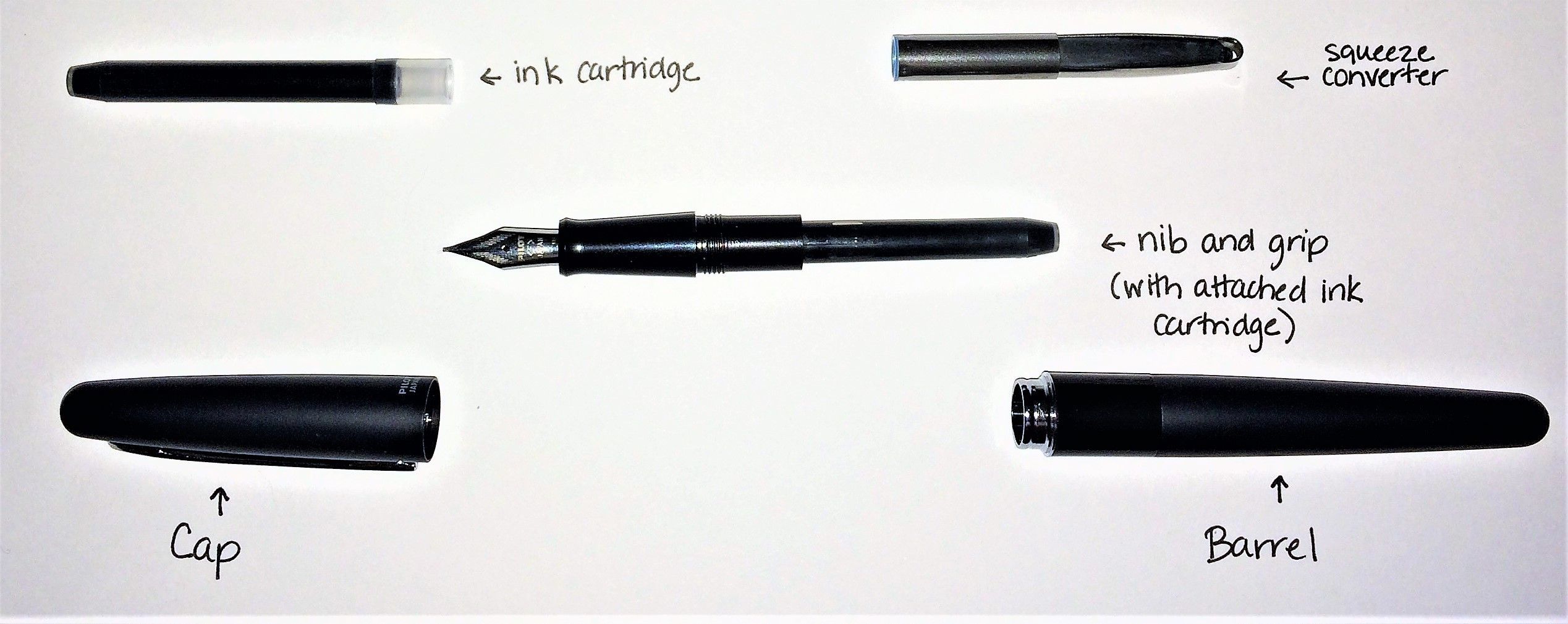 How to Put Ink in Fountain Pen Disassembled Pilot Metropolitan