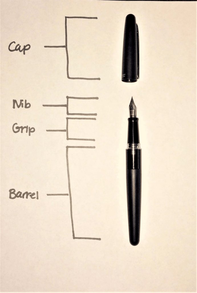 Fountain pen vs Ballpoint Which is better? LuxiPens™