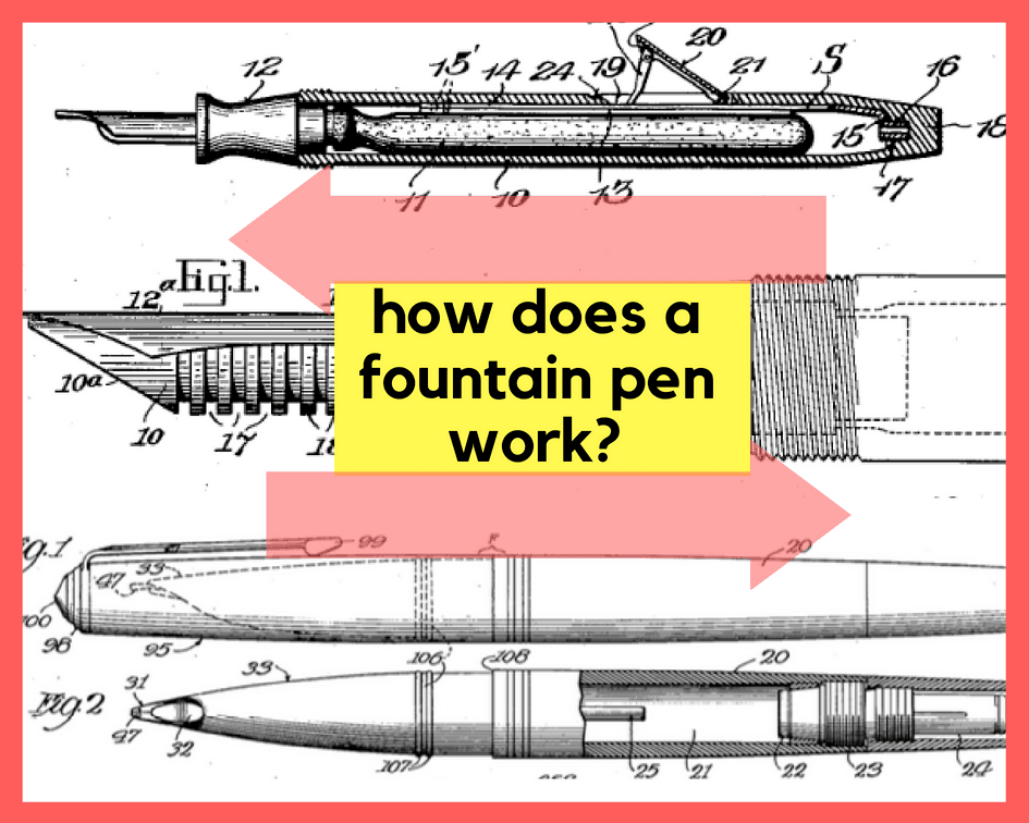How Does a Fountain Pen Work