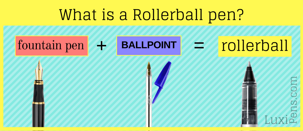 What is a Rollerball pen?