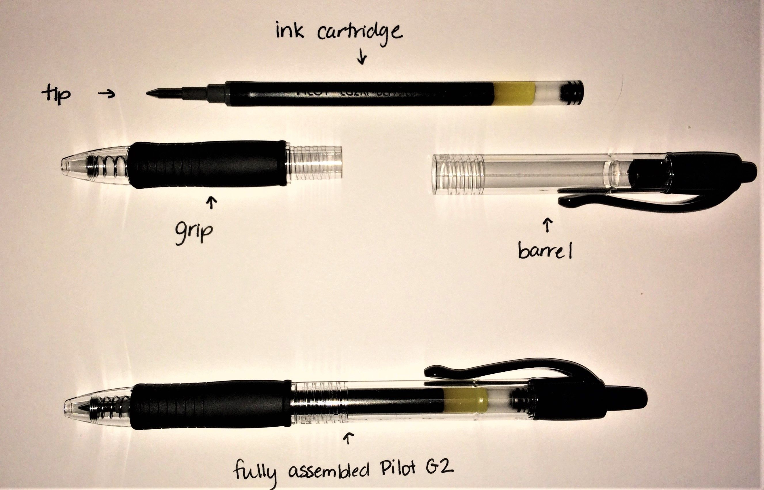 Anatomy of a Rollerball Pen